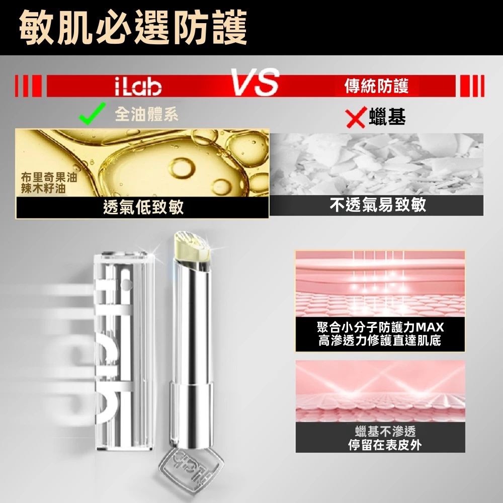 iLab 極限運動護膚 日常御光與基礎護膚系列