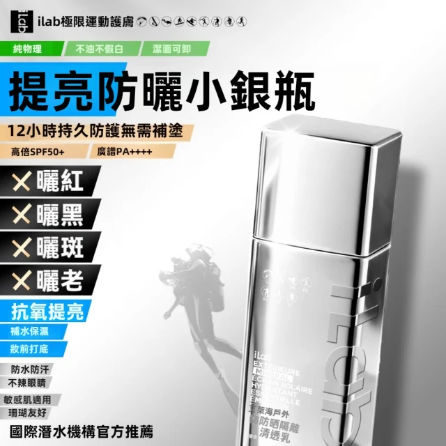 iLab 極限運動護膚 日常御光與基礎護膚系列