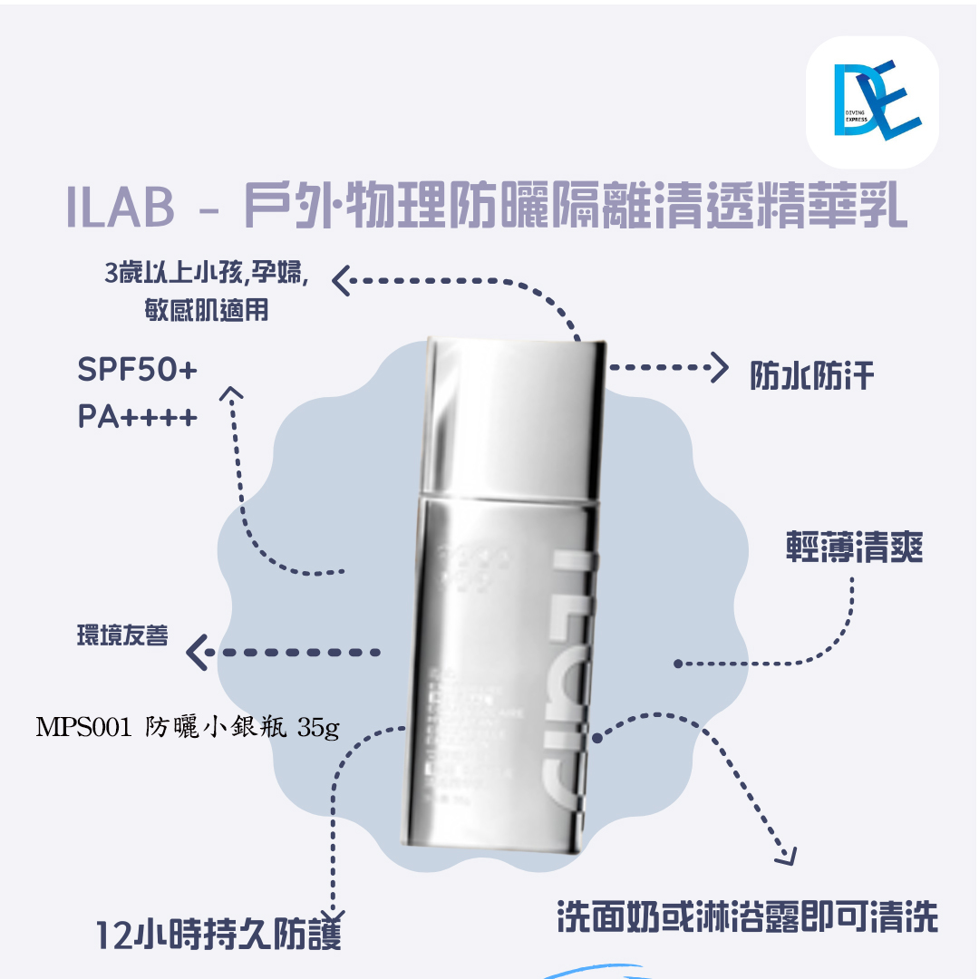 iLab 極限運動護膚 日常御光與基礎護膚系列