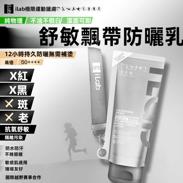 iLab 極限運動護膚 日常御光與基礎護膚系列