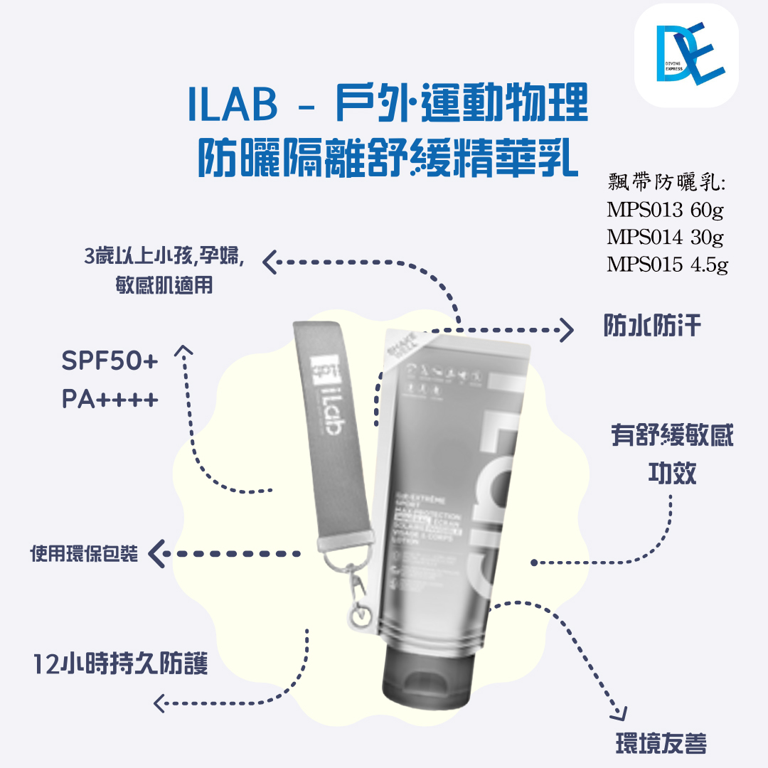 iLab 極限運動護膚 日常御光與基礎護膚系列