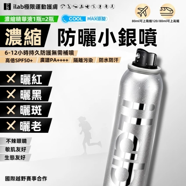iLab 極限運動護膚 日常御光與基礎護膚系列