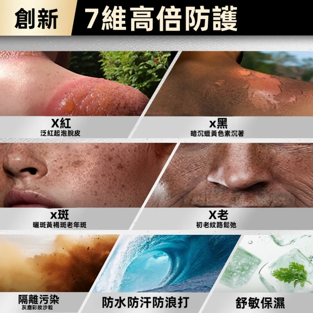 iLab 極限運動護膚 (小銀棒 / 彩色防曬棒) 防曬泥-廣譜防曬系列