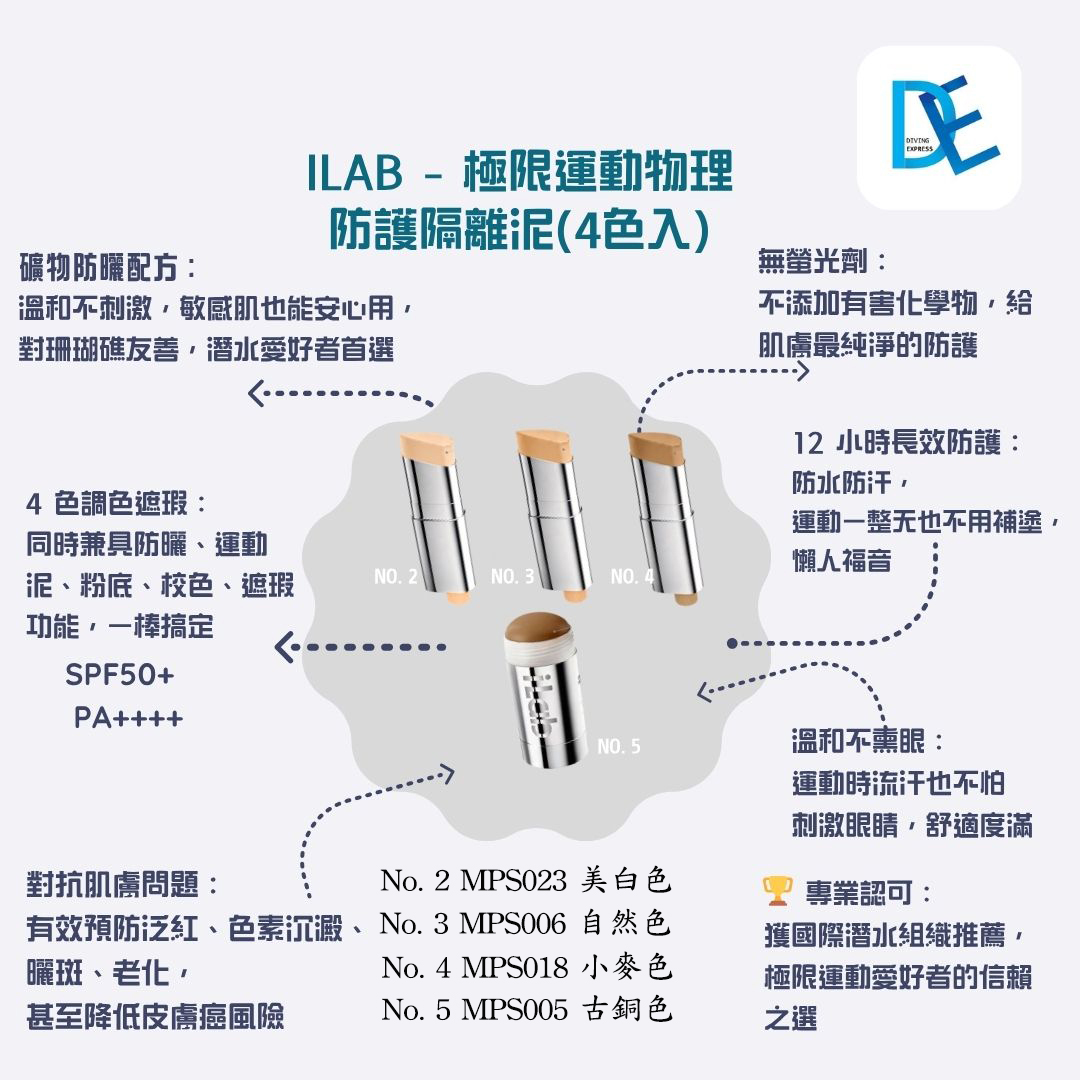 iLab 極限運動護膚 (小銀棒 / 彩色防曬棒) 防曬泥-廣譜防曬系列